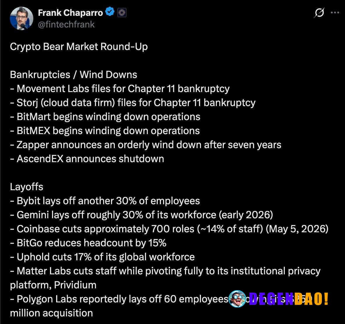 Crypto Bear Market Round-Up: Bankruptcies, Wind Downs, and Layoffs Source: https://x.com/fintechfrank/status/20817879184...