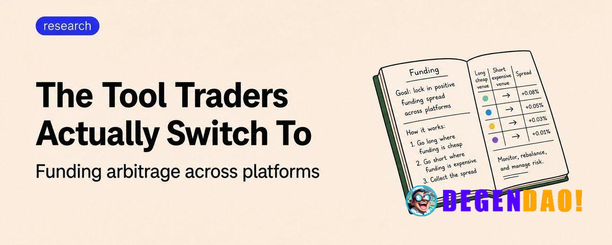 The Tool Traders Actually Switch To > The piece argues the next wave of perpetual volume won't come from traders opening...