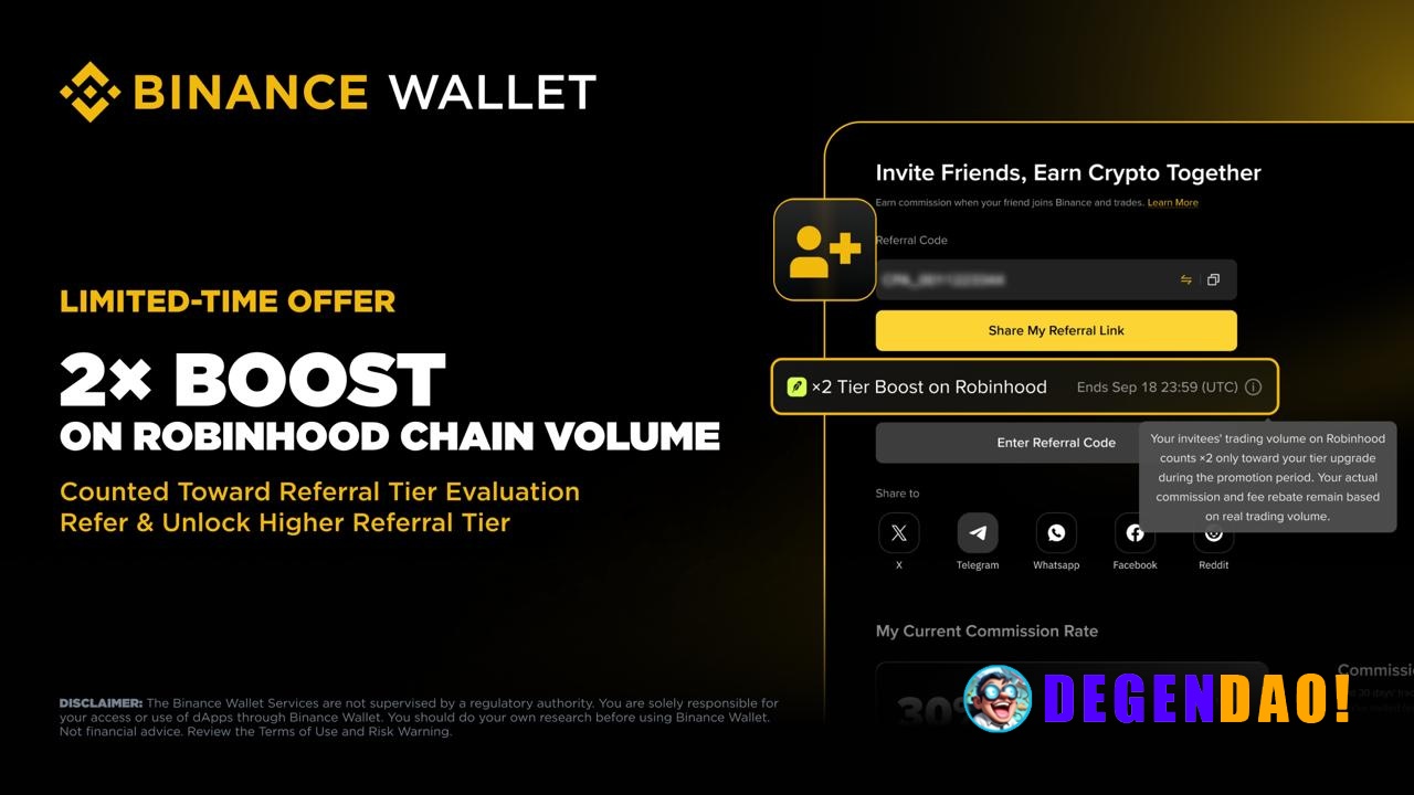 Binance Wallet Introduces Robinhood Chain Rebate Volume Boost Campaign During the Campaign Period, referrers will receiv...